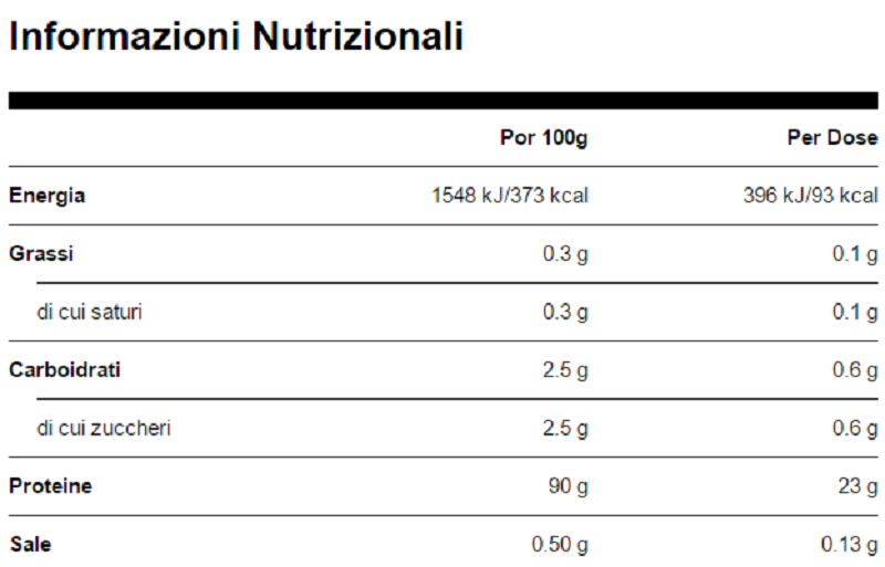 proteine in polvere