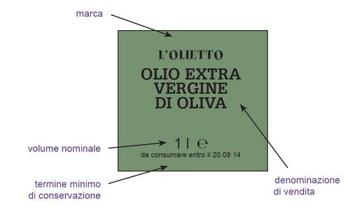 olio extravergine di oliva etichetta