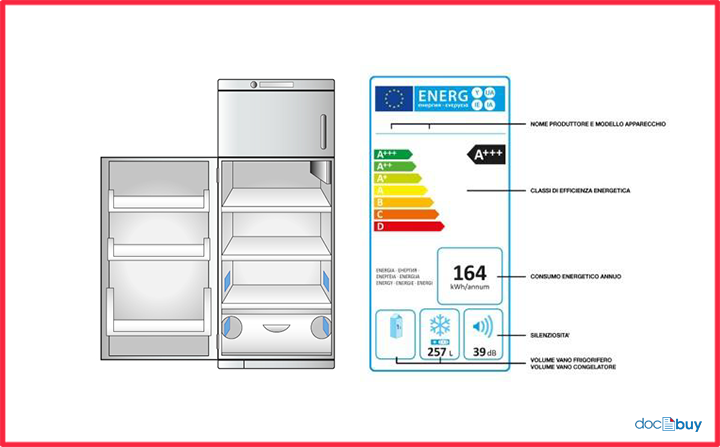 frigorifero etichetta